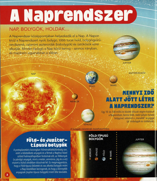 Dioráma - A Naprendszer könyv