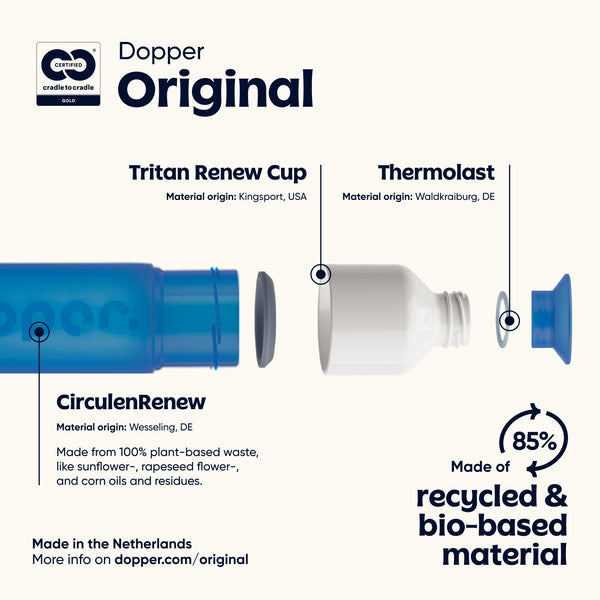 DOPPER Original műanyag kulacs 450 ml Pacific Blue