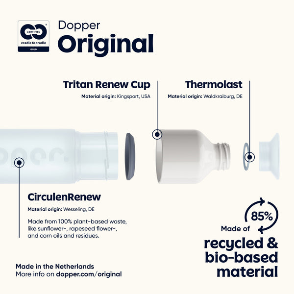 DOPPER Original műanyag kulacs 450 ml Pure White