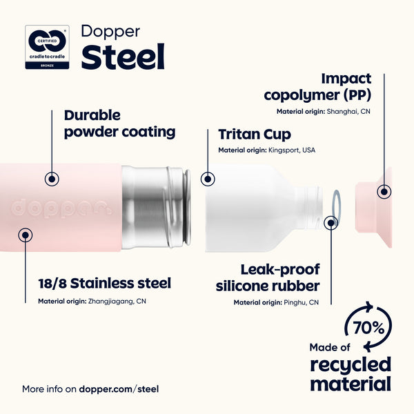 DOPPER rozsdamentes acélkulacs 350 ml Soft Pink